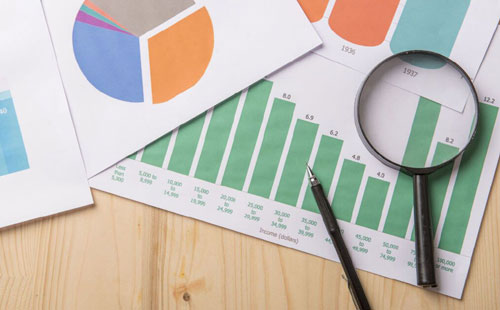 时间管理的常用技巧